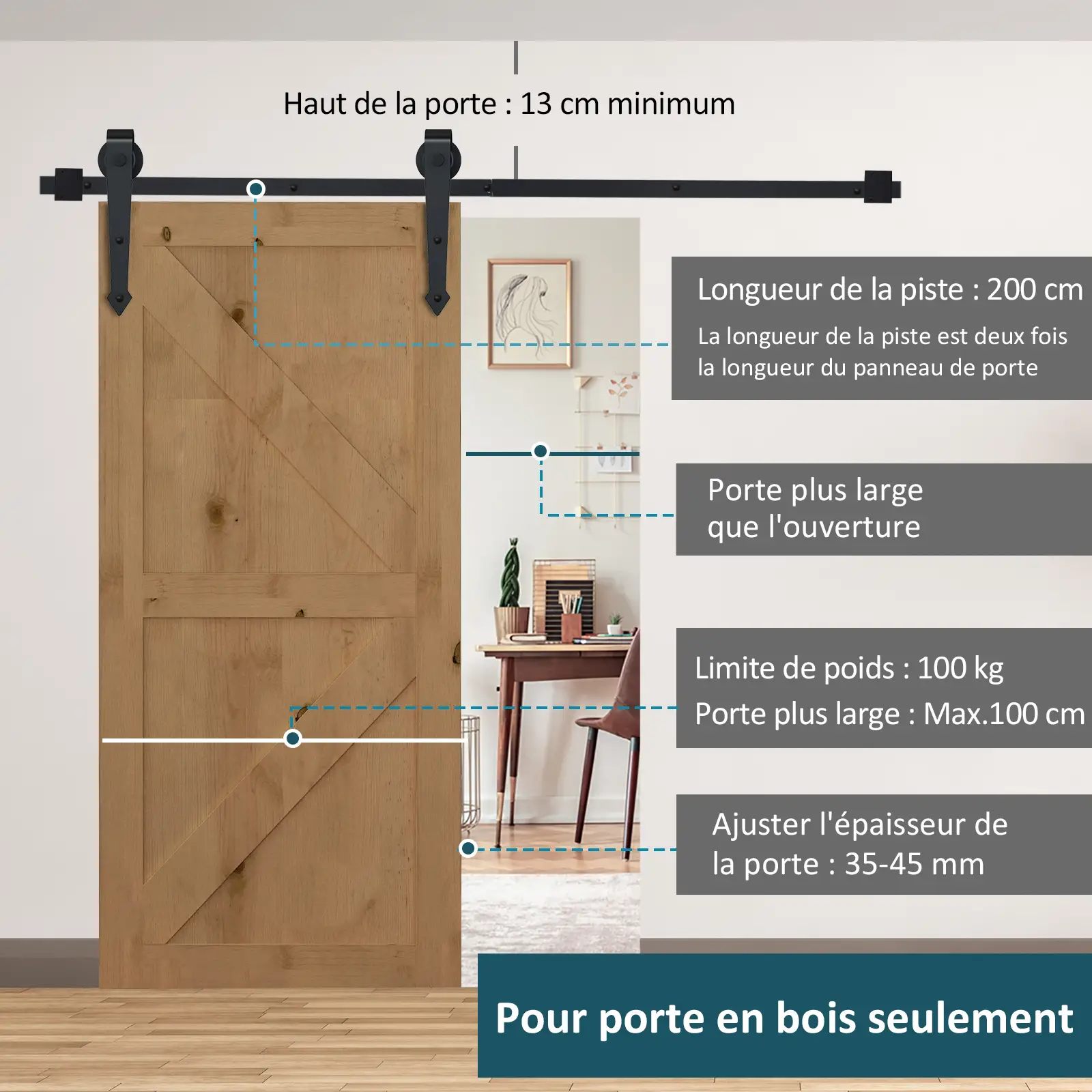 KIT POUR PORTE COULISSANTE BRUN FONCÉ VENDU SANS PORTE (B81-019) 2ÈME CHOIX