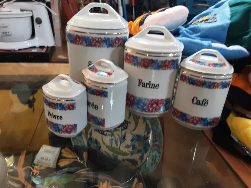 POTS